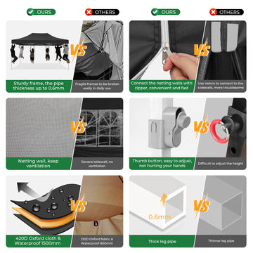 COBIZI Canopy Tent 10x15 Heavy Duty,Pop Up Canopy Gazebo with Netting Screened ,Waterproof Ez up Canopy with Sidewalls,Outdoor Instant Party Tent for Backyard,Wedding, Birthday,BBQ