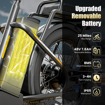 COBIZI Electric Scooter for Adults with 350W Motor, 20MPH Top Speed&15 Miles Range, 20''×3" Fat Tire, Removable Battery, Commuting Electric Scooter with Basket