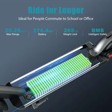 Electric Scooter Adults, 10 " Solid Tires, 500W Motor Folding Commuter Scooter for Adults & Teenagers