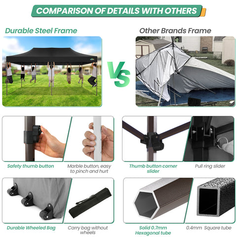 COBIZI 10x20 Pop Up Canopy Tent Heavy Duty with 6 Removable Sidewalls, Commercial Heavy Duty Pop Up Tent for Parties All Weather Waterproof and UV 50+ Wedding Tent with Roller Bag(Black)