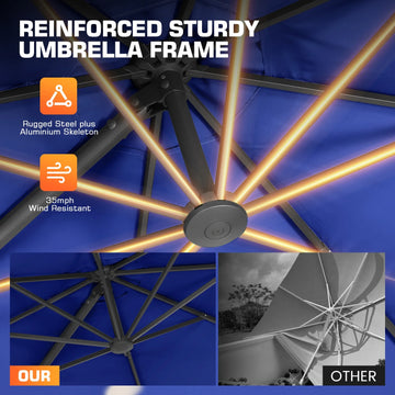 COBIZI 10ft Offset Hanging Market Patio Umbrella with Easy Tilt Adjustment, Outdoor Cantilever Round Umbrella Aluminum Umbrella with 360-degree Rotation for Garden Deck Pool Patio, Navy Blue