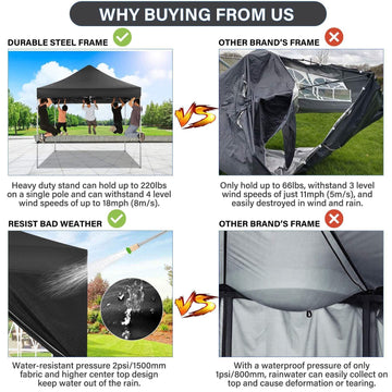 COBIZI-Überdachung, 10' x 10', Pop-up- und sofortiges Vordach für den Außenbereich, sofort tragbares Zelt, kommerzieller Pavillon, Schattenschutz für Hinterhof, Terrasse, Partys, Schwarz 