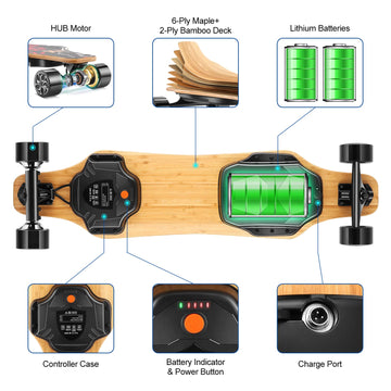 Caroma Electric Skateboards with Remote, 900W Hub-Motor Electric Longboard for Adults Teens, 28MPH Top Speed, 22 Miles Max Range Graffiti