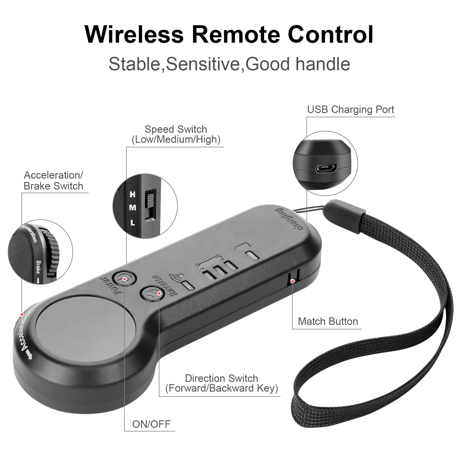 Caroma H2C E-skateboard Remote Controller