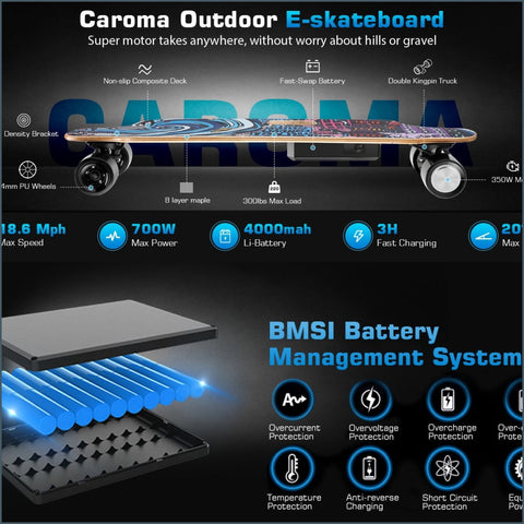 Caroma Electric Skateboards with Remote, 700W Dual Motor, 12 Miles Range for Adults Multicolor